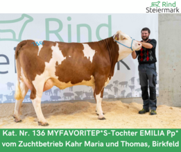 136_MYFAVORITE_PS_Kahr_Maria_und_Thomas