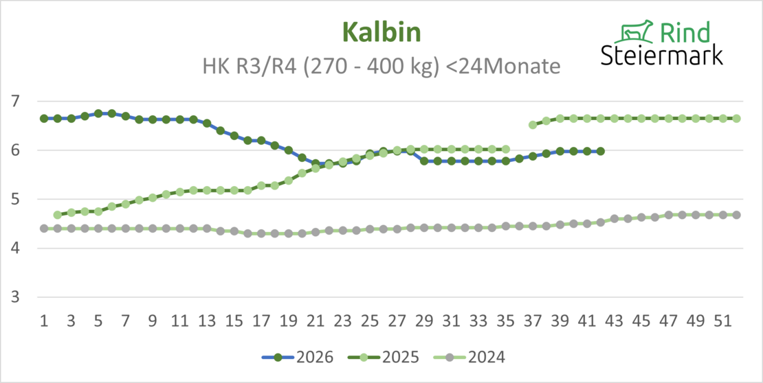 04Kalbin