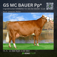 21_GS_MC_BAUER_Urgrossmutter_KIMBERLY-min