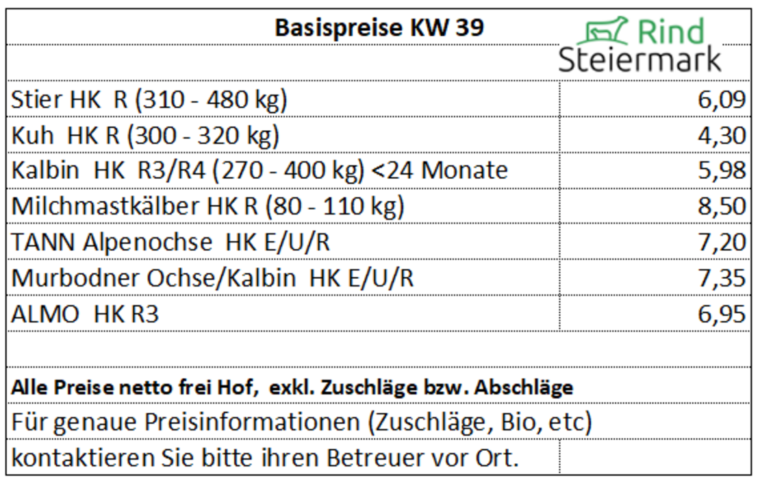 01_Basis