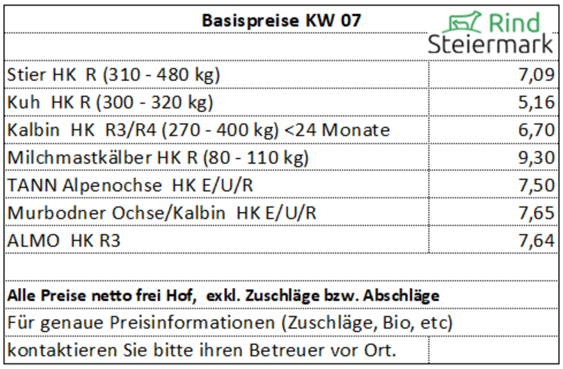 01_Basis