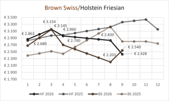 HF_BS